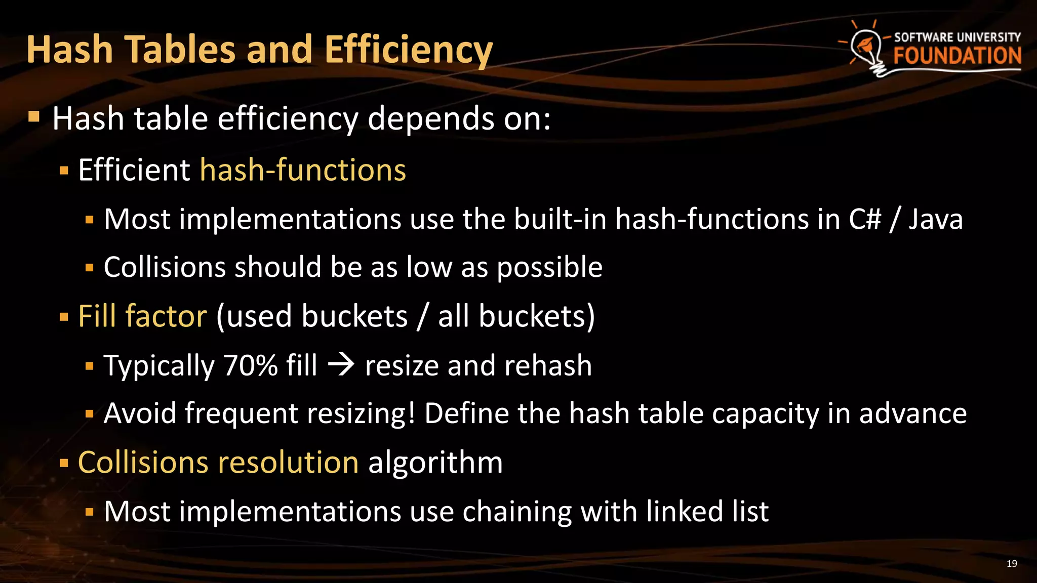 19
 Hash table efficiency depends on:
 Efficient hash-functions
 Most implementations use the built-in hash-functions in C# / Java
 Collisions should be as low as possible
 Fill factor (used buckets / all buckets)
 Typically 70% fill  resize and rehash
 Avoid frequent resizing! Define the hash table capacity in advance
 Collisions resolution algorithm
 Most implementations use chaining with linked list
Hash Tables and Efficiency
 
