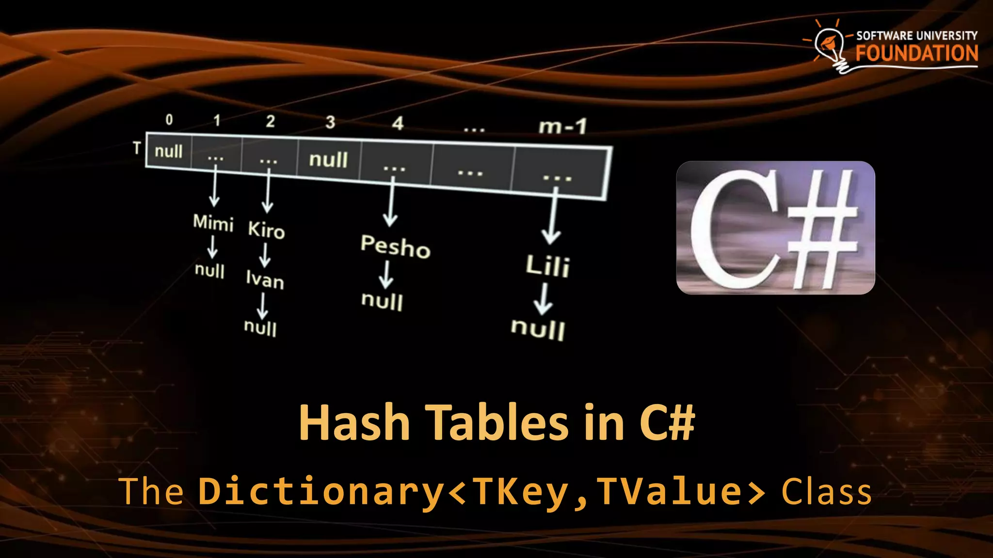 Hash Tables in C#
The Dictionary<TKey,TValue> Class
 