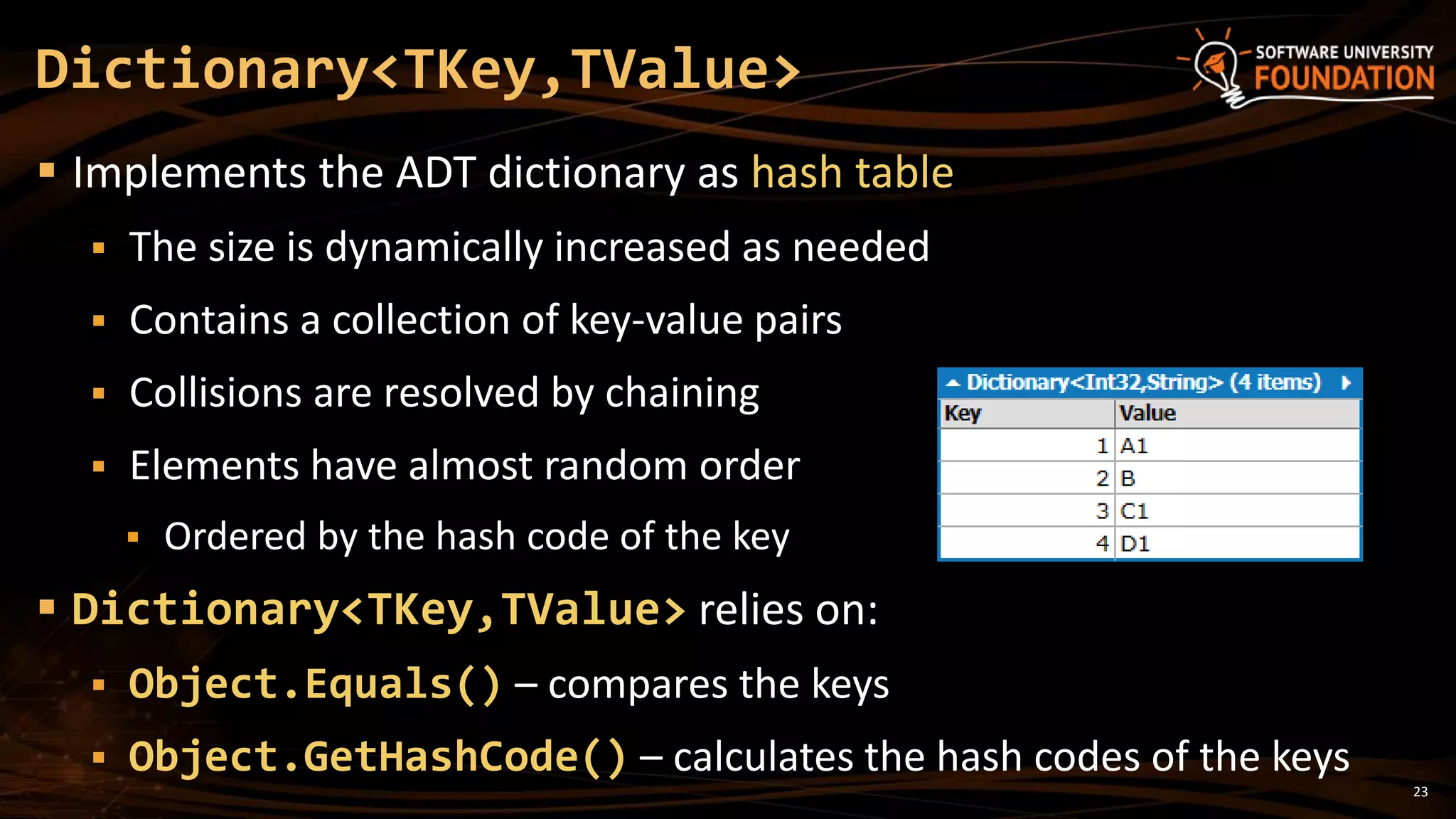23
 Implements the ADT dictionary as hash table
 The size is dynamically increased as needed
 Contains a collection of key-value pairs
 Collisions are resolved by chaining
 Elements have almost random order
 Ordered by the hash code of the key
 Dictionary<TKey,TValue> relies on:
 Object.Equals() – compares the keys
 Object.GetHashCode() – calculates the hash codes of the keys
Dictionary<TKey,TValue>
 