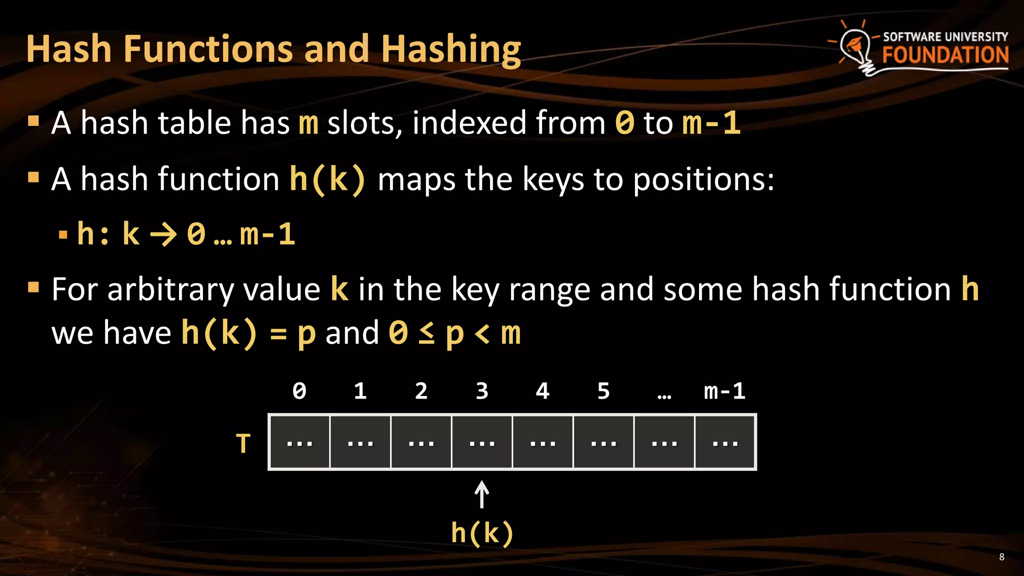 8
 A hash table has m slots, indexed from 0 to m-1
 A hash function h(k) maps the keys to positions:
 h: k → 0 … m-1
 For arbitrary value k in the key range and some hash function h
we have h(k) = p and 0 ≤ p < m
Hash Functions and Hashing
… … … … … … … …
0 1 2 3 4 5 … m-1
T
h(k)
 