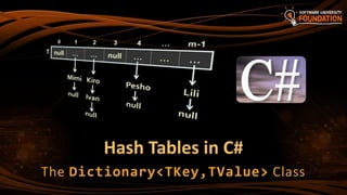 18. Dictionaries, Hash-Tables and Set | PPTX