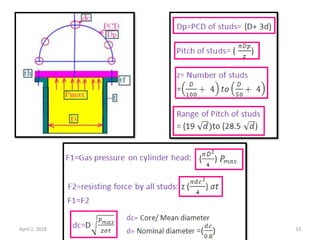 April 2, 2018 D.P.Bhaskar 13
 