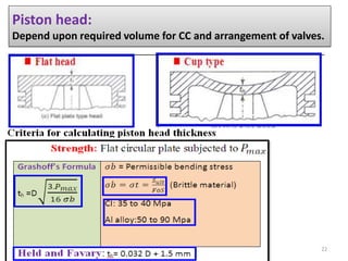 Piston head:
Depend upon required volume for CC and arrangement of valves.
April 2, 2018 D.P.Bhaskar 22
 
