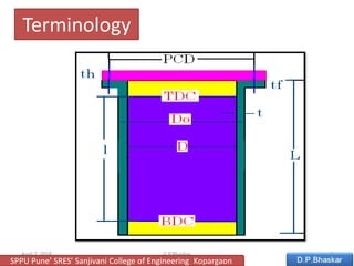 Terminology
April 2, 2018 D.P.Bhaskar 7
SPPU Pune’ SRES’ Sanjivani College of Engineering Kopargaon
 
