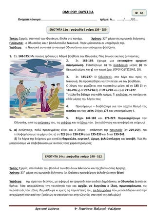 Αρτινού Ιωάννα 4ο Γυμνάσιο Παλαιού Φαλήρου
ΟΜΗΡΟΥ ΟΔΥΣΣΕΙΑ
Ονοματεπώνυμο:………………………………………………………………….. τμήμα: Α…. ………/……../20….
Τόπος: Σχερία, στο νησί των Φαιάκων, δίπλα στο ποτάμι. Χρόνος: 32η
μέρα της ομηρικής διήγησης
Πρόσωπα: ο Οδυσσέας και η βασιλοπούλα Ναυσικά. Παρευρίσκονται οι υπηρέτριές της.
Υπόθεση: η Ναυσικά συναντά το ναυαγό Οδυσσέα και του υπόσχεται φιλοξενία.
1. Στ. 148-175: Με ποιους τρόπους η Αθηνά βοήθησε τον Οδυσσέα; Πώς ένιωσε εκείνος ξυπνώντας;
2. Στ. 163-169: έχουμε μια εκτεταμένη ομηρική
παρομοίωση. Εντοπίζουμε α) το αναφορικό μέρος β) το
δεικτικό μέρος και γ) τον κοινό όρο. (ΟΡΟΙ ΟΔΥΣΣΕΙΑΣ, 18).
3. Στ. 185-227: Ο Οδυσσέας, στο λόγο του προς τη
Ναυσικά, θα προσπαθήσει να την πείσει να τον βοηθήσει.
Ο λόγος του χωρίζεται στα παρακάτω μέρη: α) στ 185 β) στ
186-206 γ) στ 207-214 δ) στ 215-220 και ε) στ 221-227.
Τι τίτλο θα βάζαμε στο κάθε τμήμα; Τι επιδιώκει να πετύχει σε
κάθε μέρος του λόγου του;
4. Προσέχουμε – διαβάζουμε για τον αρχαίο θεσμό της
ικεσίας και του ικέτη. Στίχος 178 και υποσημείωση 4.
5. Στίχοι 147-169 και 176-227: Χαρακτηρίζουμε τον
Οδυσσέα, από τις ενέργειές του, τις σκέψεις και τα λόγια του. (αιτιολόγηση και αναφορά σε στίχους)
6. α) Αντίστοιχα, πολύ προσεγμένος είναι και ο λόγος – απάντηση της Ναυσικάς (στ 229-259). Να
τιτλοφορήσουμε τα μέρη του: α) στ 229 β) στ 230-234 γ) στ 235-239 και δ) στ 239-241.
β) Τα λόγια της δείχνουν μια κοπέλα θαρραλέα, ευγενική, ώριμη, φιλεύσπλαχνη και ευσεβή. Πώς θα
μπορούσαμε να επιβεβαιώσουμε αυτούς τους χαρακτηρισμούς;
Τόπος: Σχερία, στο παλάτι του βασιλιά των Φαιάκων Αλκίνοου και της βασίλισσας Αρήτης.
Χρόνος: 33η
μέρα της ομηρικής διήγησης (οι Φαίακες προσφέρουν φιλοξενία στον ξένο)
Υπόθεση: την ώρα του δείπνου, με αφορμή το τραγούδι του αοιδού Δημόδοκου, ο Οδυσσέας ξεσπά σε
θρήνο. Τότε αποκαλύπτει την ταυτότητά του και αρχίζει να διηγείται ο ίδιος, πρωτοπρόσωπα, τις
περιπέτειές του. (έτσι, θα μάθουμε κι εμείς τις περιπέτειές του, τα δύο χρόνια που μεσολάβησαν από την
αναχώρησή του από την Τροία ως το ναυάγιό του στην Ωγυγία, στο νησί της Καλυψώς)
Φ 6η
ΕΝΟΤΗΤΑ 11η : ραψωδία ζ στίχοι 139 - 259
ΕΝΟΤΗΤΑ 14η : ραψωδία ι στίχοι 240 - 512
 