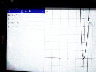 6 geogebra الصف الثانى الثانوى التفاضل حل امثلة المعاصر التيرم الثانى