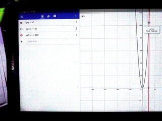6 geogebra الصف الثانى الثانوى التفاضل حل امثلة المعاصر التيرم الثانى