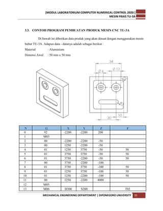 Modul Praktikum Pada Mesin CNC TU 3A 2020 | PDF