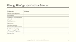 Übung: Häufige syntaktische Muster
Phänomen Beispiele
Passivkonstruktionen
Nominalstil
erweiterte vorangestellte
Attribute
Kollokationen
Partizipien
Konjunktionslose
konditionale Nebensätze
Funktionsverbgefüge
„Antiquierte“ Sprache
Komposita
Copyright: Dipl.-Hdl. Ilona Riesen | IloRi Translations 11
 