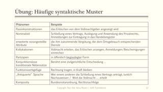 Übung: Häufige syntaktische Muster
Phänomen Beispiele
Passivkonstruktionen das Erlöschen von dem Vollmachtgeber angezeigt wird
Nominalstil Schließung eines Vertrags, Auslegung und Anwendung des Privatrechts,
Anmeldungen zur Eintragung in das Handelsregister
erweiterte vorangestellte
Attribute
die ihm zukommende Vergütung, die dem Ortsgebrauch entsprechenden
Dienste
Kollokationen Vollmacht erteilen, das Erlöschen anzeigen, Anmeldungen/Bescheinigungen
einreichen
Partizipien in öffentlich beglaubigter Form
Konjunktionslose
konditionale Nebensätze
Berührt eine zivilgerichtliche Entscheidung …
Funktionsverbgefüge Rechnung tragen, in Kraft bleiben
„Antiquierte“ Sprache Wer einem anderen die Schließung eines Vertrags anträgt, tunlich
Nachzuweisen / Wird die Vollmacht … erteilt
Komposita Bundesnotarordnung, Rechtsnachfolge
Copyright: Dipl.-Hdl. Ilona Riesen | IloRi Translations 12
 