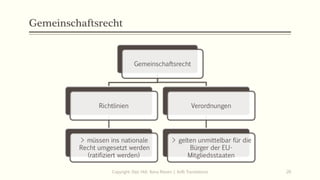 Gemeinschaftsrecht
Copyright: Dipl.-Hdl. Ilona Riesen | IloRi Translations 20
Gemeinschaftsrecht
Richtlinien
> müssen ins nationale
Recht umgesetzt werden
(ratifiziert werden)
Verordnungen
> gelten unmittelbar für die
Bürger der EU-
Mitgliedsstaaten
 