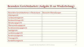 Besondere Gerichtsbarkeit (Aufgabe II zur Wiederholung)
Besondere Gerichtsbarkeiten in Deutschland Russische Übersetzungen
Arbeitsgericht
Landesarbeitsgericht
Bundesarbeitsgericht
Verwaltungsgericht
Oberverwaltungsgericht
Bundesverwaltungsgericht
Sozialgericht
Landessozialgericht
Bundessozialgericht
Finanzgericht
Bundesfinanzgericht
Copyright: Dipl.-Hdl. Ilona Riesen | IloRi Translations 45
 