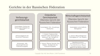 Gerichte in der Russischen Föderation
Copyright: Dipl.-Hdl. Ilona Riesen | IloRi Translations 51
Verfassungs-
gerichtsbarkeit
Zuständigkeit: Prüfung der
Verfassungsmäßigkeit von
Gesetzen
Verfassungsgericht der
Russischen Föderation
Verfassungs- oder
Statutengerichte der
Föderationssubjekte
Ordentliche
Gerichtsbarkeit
Oberstes Gericht der
Russischen Föderation
Zuständigkeit: Zivil-, Verwaltungs-,
Strafsachen
1. Instanz: Friedensrichter
(мировой судья), Bezirksgericht
(районный суд), Stadtgericht
(городской суд)
2. Instanz: Oberste Gerichte, Kraj-,
Gebiets-, Stadtgerichte der
Föderationssubjekte
Wirtschaftsgerichtsbarkeit
Oberstes Gericht der
Russischen Föderation
Zuständigkeit: wirtschaftliche
Streitigkeiten
1. Instanz: Wirtschaftsgericht/
Arbitragegericht* des Subjekts
Appellationsinstanz:
Arbitrageappellationsgericht
1. Kassationsinstanz: Arbitra-
gegericht des Bezirks (округ)
 