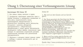 Übung 1: Übersetzung einer Verfassungsnorm: Lösung
Конституция РФ: Статья 19
1. Все равны перед законом и судом.
2. Государство гарантирует равенство прав и
свобод человека и гражданина независимо от
пола, расы, национальности, языка,
происхождения, имущественного и
должностного положения, места жительства,
отношения к религии, убеждений,
принадлежности к общественным
объединениям, а также других обстоятельств.
Запрещаются любые формы ограничения прав
граждан по признакам социальной, расовой,
национальной, языковой или религиозной
принадлежности.
3. Мужчина и женщина имеют равные права
и свободы и равные возможности для их
реализации.
Artikel 19
1. Alle sind vor dem Gesetz und vor Gericht
gleich.
2. Der Staat garantiert die Gleichheit der Rechte
und Freiheiten des Menschen und Bürgers
unabhängig von Geschlecht, Rasse, Nationalität,
Sprache, Herkunft, Vermögensverhältnissen und
Amtsstellung, Wohnort, religiöser Einstellung,
Überzeugungen, Zugehörigkeit zu
gesellschaftlichen Vereinigungen oder von
anderen Umständen. Jede Form der
Einschränkung der Bürgerrechte aus Gründen der
sozialen, rassischen, nationalen, sprachlichen
oder religiösen Zugehörigkeit ist verboten.
3. Mann und Frau haben gleiche Rechte und
Freiheiten und gleiche Möglichkeiten, sie zu
verwirklichen.
Quelle: http://www.constitution.ru/de/part2.htm
Copyright: Dipl.-Hdl. Ilona Riesen | IloRi Translations 57
 