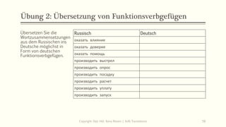 Übung 2: Übersetzung von Funktionsverbgefügen
Russisch Deutsch
оказать влияние
оказать доверие
оказать помощь
производить выстрел
производить опрос
производить посадку
производить расчет
производить уплату
производить запуск
Übersetzen Sie die
Wortzusammensetzungen
aus dem Russischen ins
Deutsche möglichst in
Form von deutschen
Funktionsverbgefügen.
Copyright: Dipl.-Hdl. Ilona Riesen | IloRi Translations 58
 