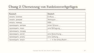Übung 2: Übersetzung von Funktionsverbgefügen
Russisch Deutsch
оказать влияние Einfluss …
оказать доверие Vertrauen …
оказать помощь Hilfe …
производить выстрел einen Schuss …
производить опрос eine Befragung …
производить посадку …
производить расчет eine Berechnung …
производить уплату eine Zahlung …
производить запуск … / in die Umlaufbahn …
Copyright: Dipl.-Hdl. Ilona Riesen | IloRi Translations 59
 