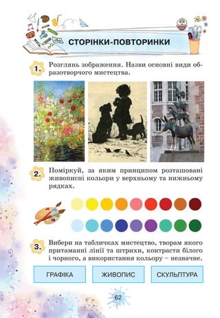 62
СТОРІНКИ-ПОВТОРИНКИ
1.
2.
3.
СКУЛЬПТУРАГРАФІКА ЖИВОПИС
Розглянь зображення. Назви основні види об-
разотворчого мистецтва.
Вибери на табличках мистецтво, творам якого
притаманні лінії та штрихи, контрасти білого
і чорного, а використання кольору – незначне.
Поміркуй, за яким принципом розташовані
живописні кольори у верхньому та нижньому
рядках.
 
