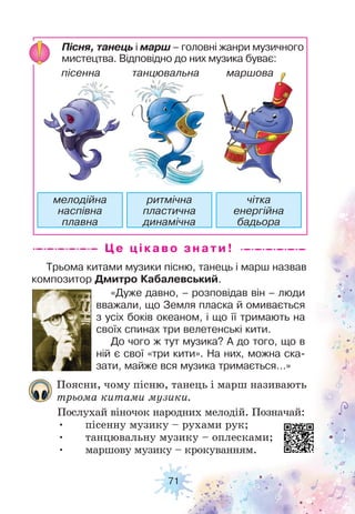 71
Пісня, танець і марш – головні жанри музичного
мистецтва. Відповідно до них музика буває:
Поясни, чому пісню, танець і марш називають
трьома китами музики.
Послухай віночок народних мелодій. Позначай:
• пісенну музику – рухами рук;
• танцювальну музику – оплесками;
• маршову музику – крокуванням.
пісенна танцювальна маршова
мелодійна
наспівна
плавна
ритмічна
пластична
динамічна
чітка
енергійна
бадьора
Це цікаво з н а ти !
Трьома китами музики пісню, танець і марш назвав
композитор Дмитро Кабалевський.
«Дуже давно, – розповідав він – люди
вважали, що Земля пласка й омивається
з усіх боків океаном, і що її тримають на
своїх спинах три велетенські кити.
До чого ж тут музика? А до того, що в
ній є свої «три кити». На них, можна ска-
зати, майже вся музика тримається…»
 