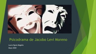 Psicodrama de Jacobo Levi Moreno
Laura Eguia Magaña
Mayo 2020
 