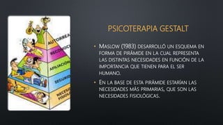 PSICOTERAPIA GESTALT
• MASLOW (1983) DESARROLLÓ UN ESQUEMA EN
FORMA DE PIRÁMIDE EN LA CUAL REPRESENTA
LAS DISTINTAS NECESIDADES EN FUNCIÓN DE LA
IMPORTANCIA QUE TIENEN PARA EL SER
HUMANO.
• EN LA BASE DE ESTA PIRÁMIDE ESTARÍAN LAS
NECESIDADES MÁS PRIMARIAS, QUE SON LAS
NECESIDADES FISIOLÓGICAS.
 