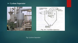  Cyclone Separator
Fig: Cyclone Separator
 