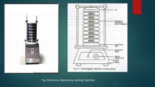 Fig: Electronic laboratory sieving machine
 