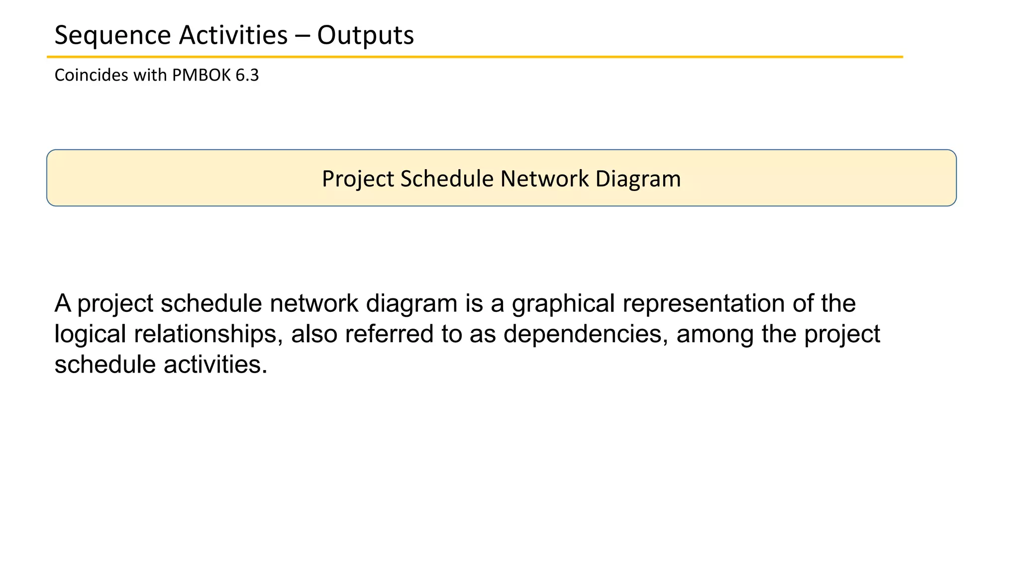 A project schedule network diagram is a graphical representation of the
logical relationships, also referred to as dependencies, among the project
schedule activities.
Sequence Activities – Outputs
Coincides with PMBOK 6.3
Project Schedule Network Diagram
 