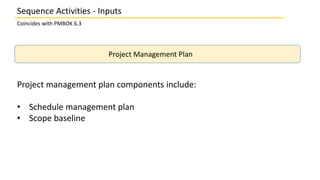 6.3 Sequence Activities | PPTX