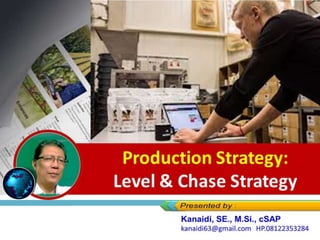 Production Strategy:
Level & Chase Strategy
 