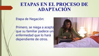 ETAPAS EN EL PROCESO DE
ADAPTACIÓN
Etapa de Negación:
Primero, se niega a aceptar
que su familiar padece una
enfermedad que lo hará
dependiente de otros.
 