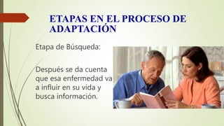 ETAPAS EN EL PROCESO DE
ADAPTACIÓN
Etapa de Búsqueda:
Después se da cuenta
que esa enfermedad va
a influir en su vida y
busca información.
 