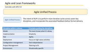 Coincides with APG 3.0
Agile Unified Process
Agile Unified Process
The intent of AUP is to perform more iterative cycles across seven key
disciplines, and incorporate the associated feedback before formal delivery.
Discipline within a release Principles guiding the disciplines
Model The team knows what it’s doing
Implementation Simplicity
Test Agility
Deployment Focus on high-value activities
Configuration management Tool independence
Project Management Tailoring to fit
Environment Situationally specific
Agile and Lean Frameworks
 