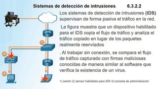Sistemas de detección de intrusiones
