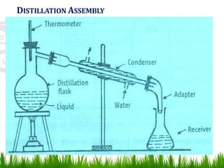 16
DISTILLATION ASSEMBLY
 
