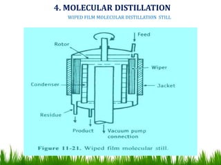 49
4. MOLECULAR DISTILLATION
WIPED FILM MOLECULAR DISTILLATION STILL
 