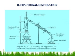 8. FRACTIONAL DISTILLATION
63
 