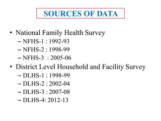 SOURCES OF DATA
• National Family Health Survey
– NFHS-1 : 1992-93
– NFHS-2 : 1998-99
– NFHS-3 : 2005-06
• District Level Household and Facility Survey
– DLHS-1 : 1998-99
– DLHS-2 : 2002-04
– DLHS-3 : 2007-08
– DLHS-4: 2012-13
 
