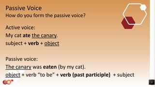 Passive Voice
Active voice:
My cat ate the canary.
subject + verb + object
Passive voice:
The canary was eaten (by my cat).
object + verb “to be” + verb (past participle) + subject
11
How do you form the passive voice?
 