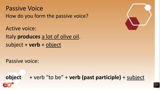 Passive Voice
Active voice:
Italy produces a lot of olive oil.
subject + verb + object
Passive voice:
object + verb “to be” + verb (past participle) + subject
12
How do you form the passive voice?
 