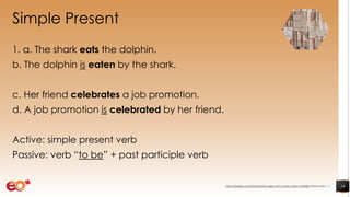 Simple Present
1. a. The shark eats the dolphin.
b. The dolphin is eaten by the shark.
c. Her friend celebrates a job promotion.
d. A job promotion is celebrated by her friend.
Active: simple present verb
Passive: verb “to be” + past participle verb
16https://pixabay.com/photos/books-pages-story-stories-notes-1245690/ shared under CC0
 