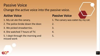Passive Voice
1. My cat ate the canary.
2. The police broke down the door.
3. We picked strawberries.
4. She watched 7 hours of TV.
5. I slept through the morning and
missed work
9
Change the active voice into the passive voice.
1. The canary was eaten by my cat.
2.
3.
4.
5.
Active Voice Passive Voice
 