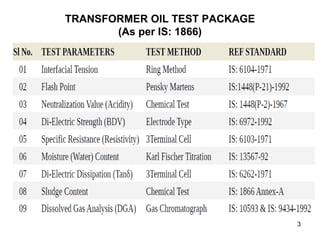 Transformer oil analysis | PPT