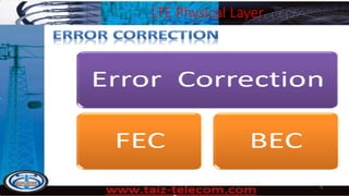 LTE Physical Layer | PDF | Smartphones | Consumer Electronics