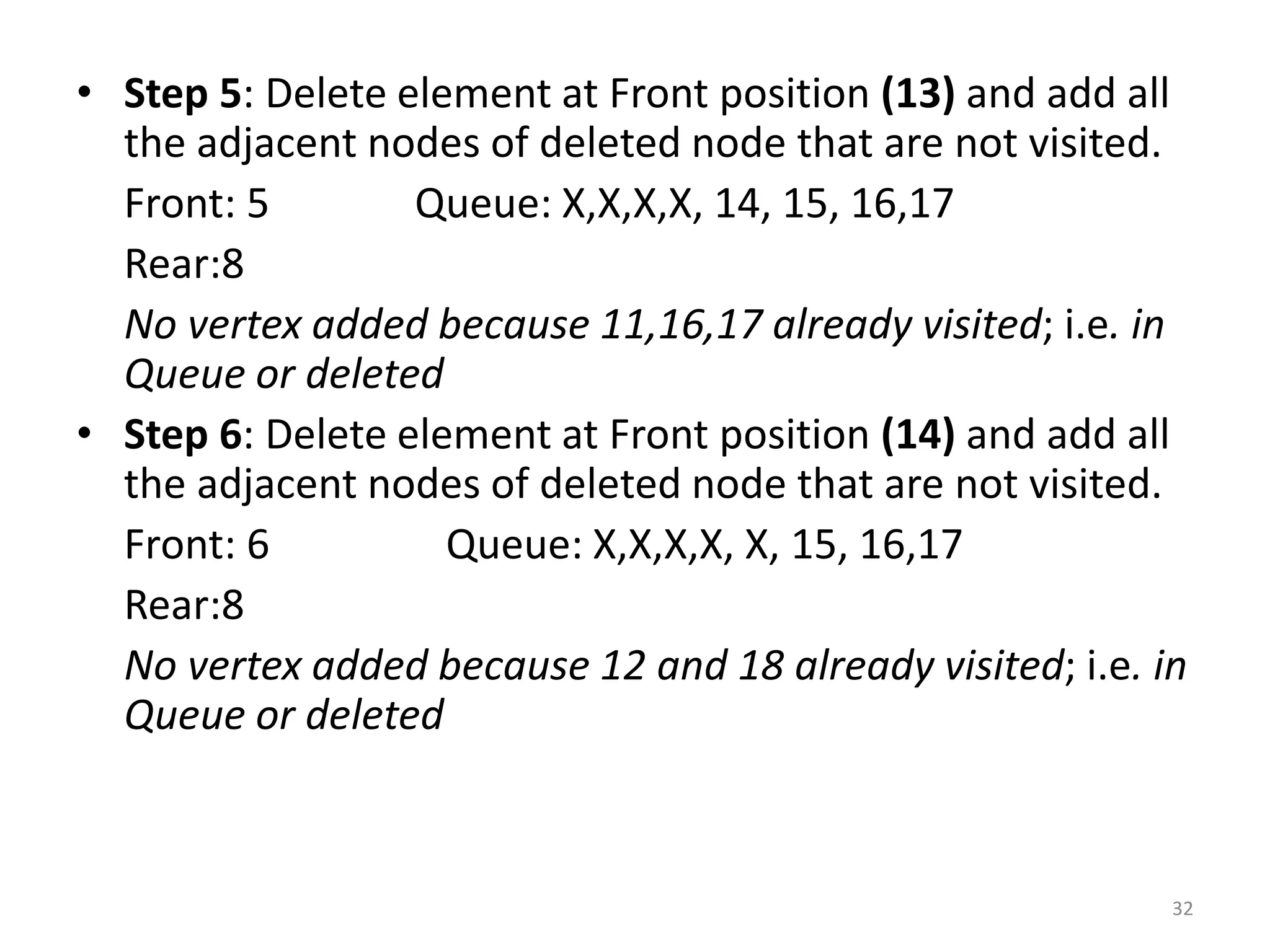 32
• Step 5: Delete element at Front position (13) and add all
the adjacent nodes of deleted node that are not visited.
Front: 5 Queue: X,X,X,X, 14, 15, 16,17
Rear:8
No vertex added because 11,16,17 already visited; i.e. in
Queue or deleted
• Step 6: Delete element at Front position (14) and add all
the adjacent nodes of deleted node that are not visited.
Front: 6 Queue: X,X,X,X, X, 15, 16,17
Rear:8
No vertex added because 12 and 18 already visited; i.e. in
Queue or deleted
 