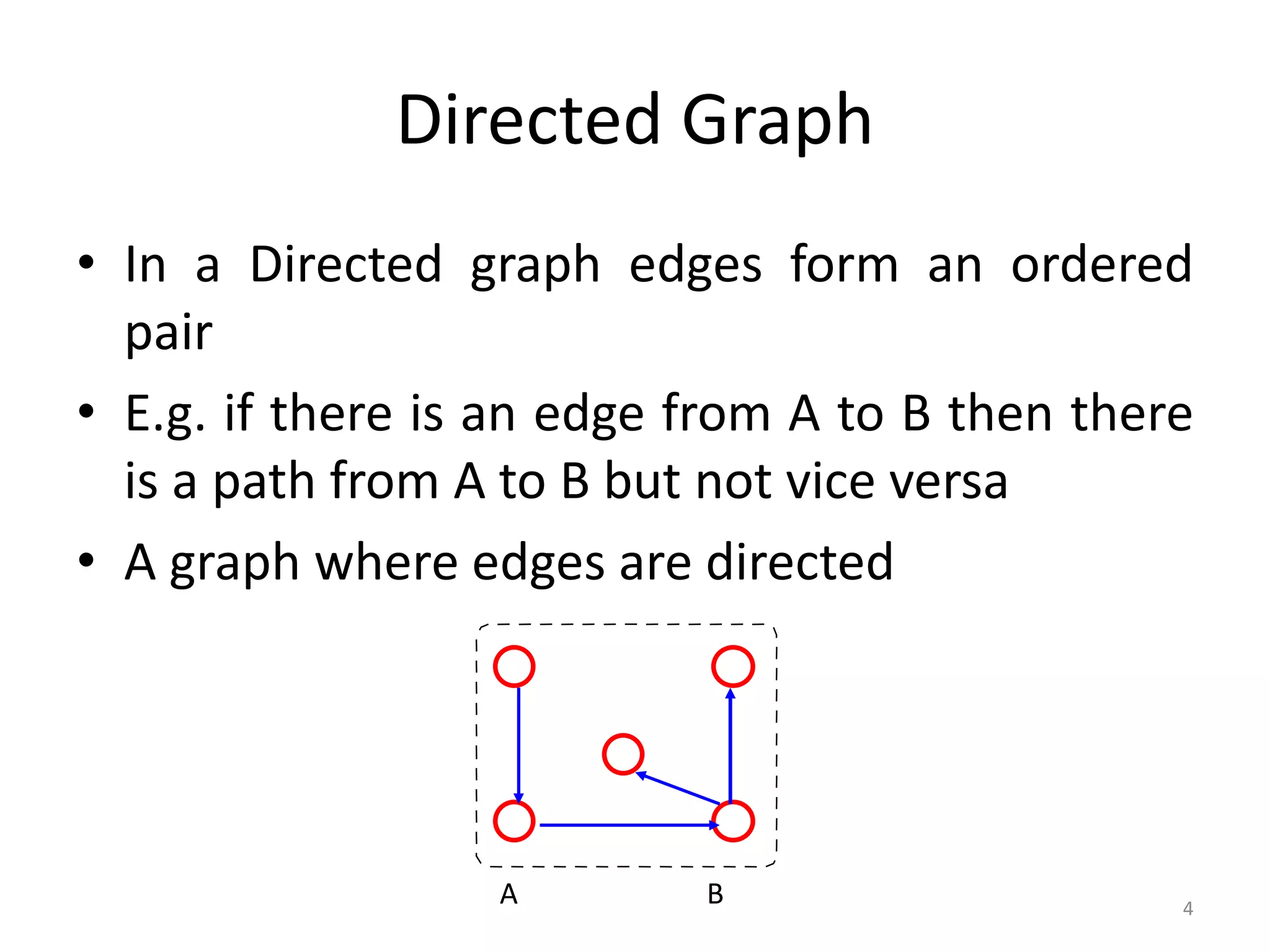 4
Directed Graph
• In a Directed graph edges form an ordered
pair
• E.g. if there is an edge from A to B then there
is a path from A to B but not vice versa
• A graph where edges are directed
A B
 