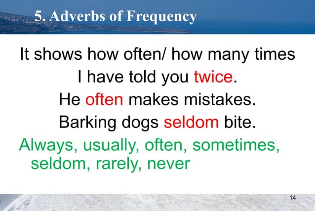 Functional English 08. Adverb and Its Types (Code. 0064) | PPT