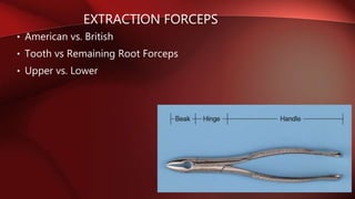 EXTRACTION FORCEPS
• American vs. British
• Tooth vs Remaining Root Forceps
• Upper vs. Lower
 