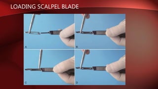 LOADING SCALPEL BLADE
 