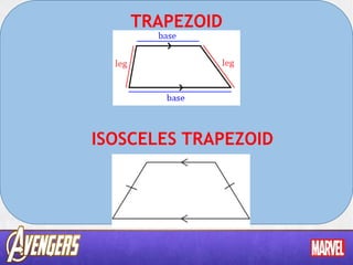 TRAPEZOID
ISOSCELES TRAPEZOID