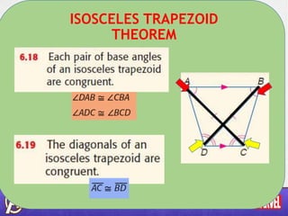 ISOSCELES TRAPEZOID
THEOREM